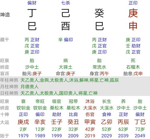 批八字算命准的生辰八字算命