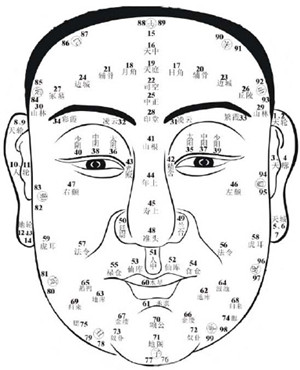 面相气色看疾病