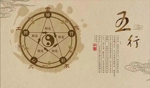 奇门遁甲天任星代表哪些 ？