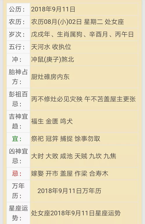1984年农历六月初六出生好吗