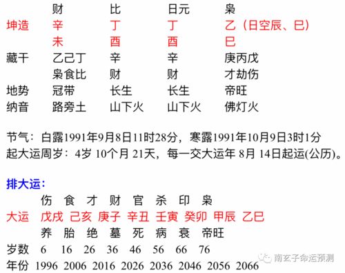 八字月令合日支(日干和月干相合代表什么)