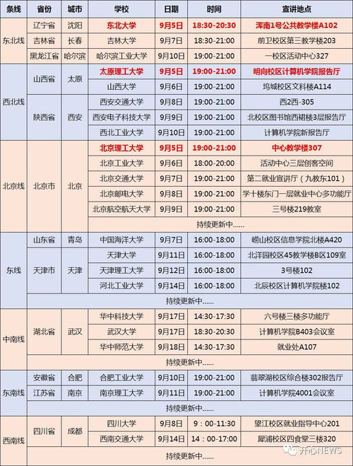 2004年农历7月7日的生辰八字是什么