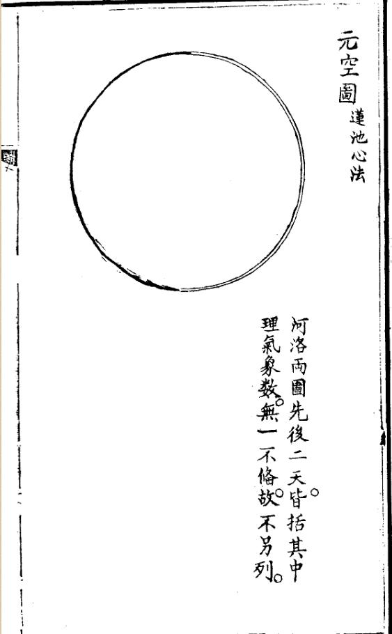 「深层国学经典之七」玄空的逻辑结构概述