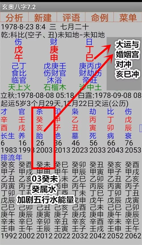 男生八字子午冲(壬午日遇庚子年是子午冲吗)