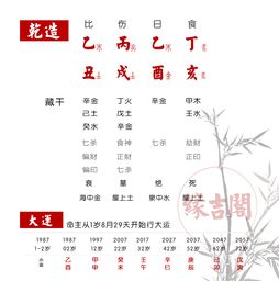 怎么算子女缘什么时候到