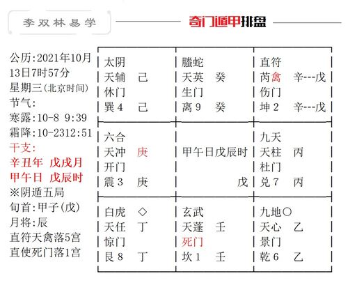 实用万年历查生辰八字