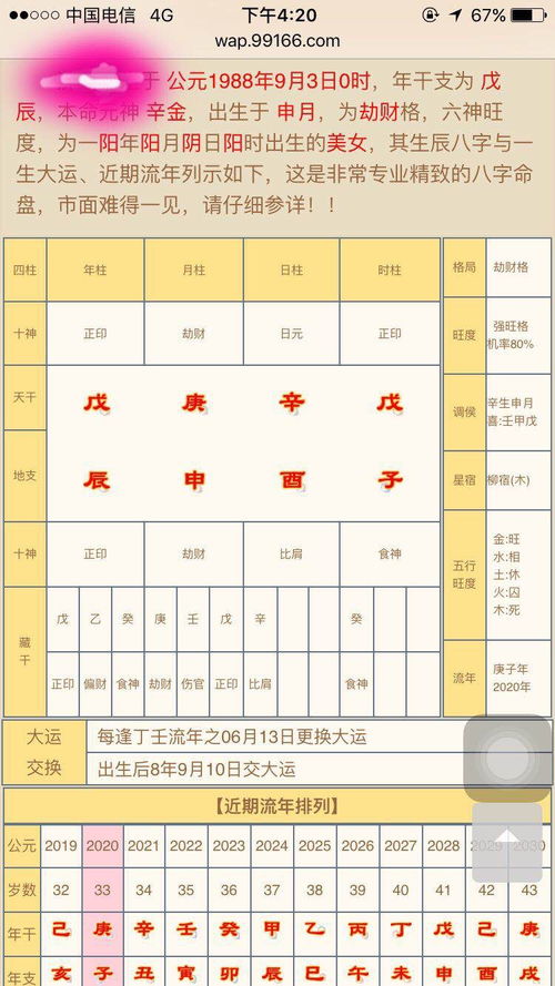 书写生辰八字格式怎么写