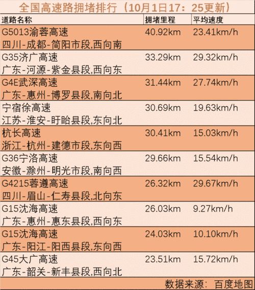 农历5月25日生辰八字