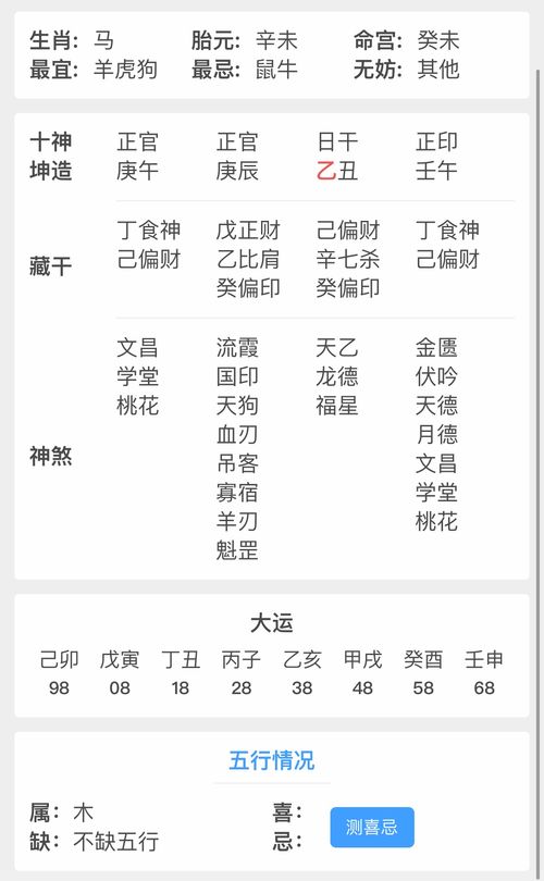 五行里属木读音为xi