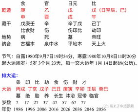 八字三申人不足是什么意思