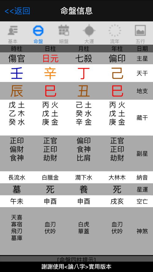 八字小运的时间(八字交大运时间具体算法)