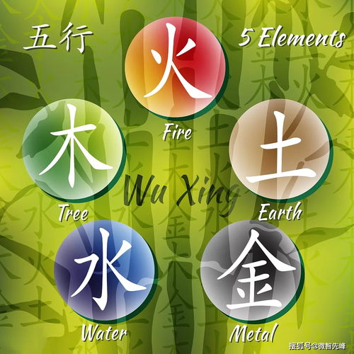 1属水2属火3属木4属金5属土