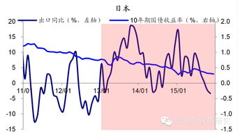 月支时支相冲的八字怎样