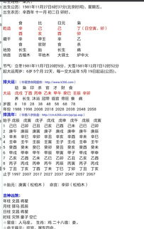 八字命格 抗压能力强(容易成大事的八字格局)