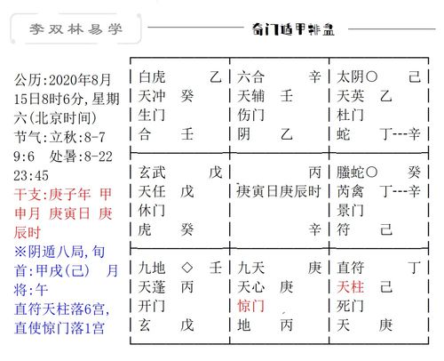 丙辛相合 二者感情相吸