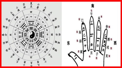 如何分析生辰八字格局(生辰八字算命免费测试)