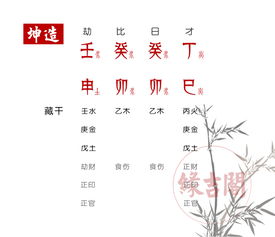 如何判断流年八字吉凶(八字论流年断吉凶秘诀)