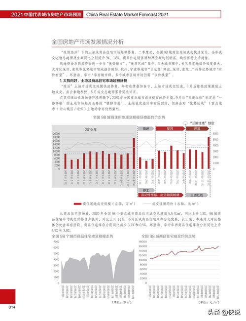 八字代表房产类详解(有房产的八字有什么特征)