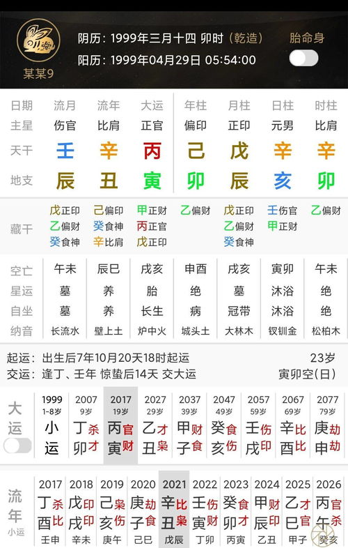 八字看什么时候找到对象