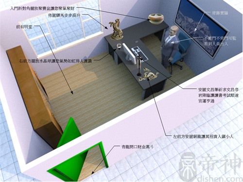 办公桌摆放风水朝向与方位图解