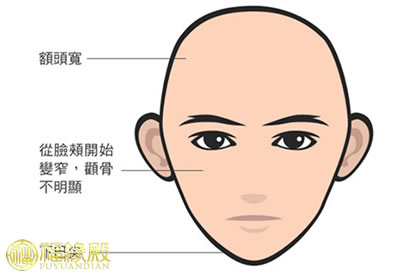 倒三角脸型面相的人竟是这样的人！