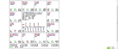 紫微斗数自学教程大全