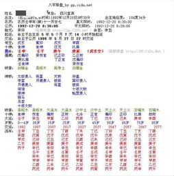 八字壬申日解说(日柱壬申日出生的人好不好)