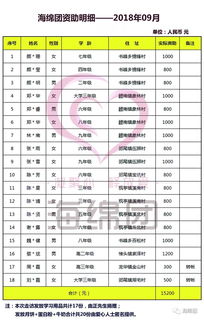 09年6月2号是属什么五行