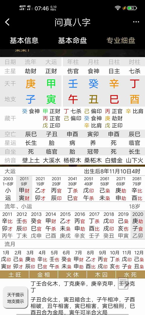 八字四柱无财巨富(八字无财两种情况发大财)