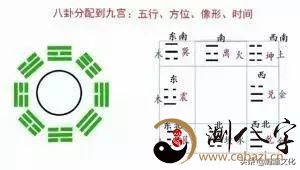 三分钟掌握什么叫奇门遁甲术？道法自然，浅显易懂，萃取精典