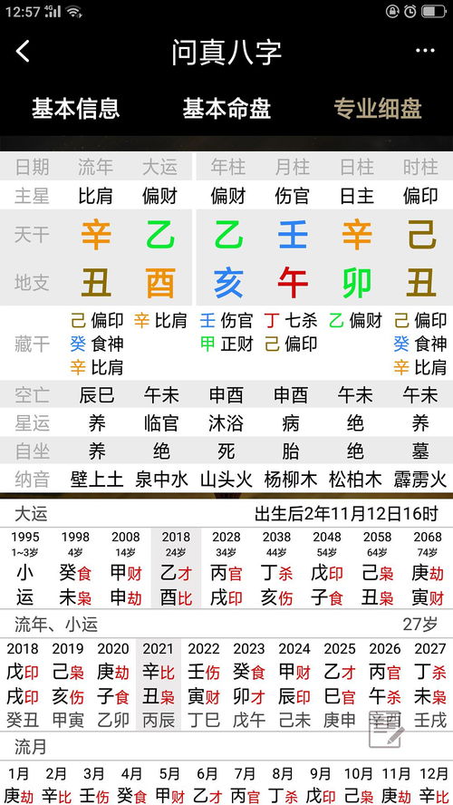 万年历八字和推算的不一样