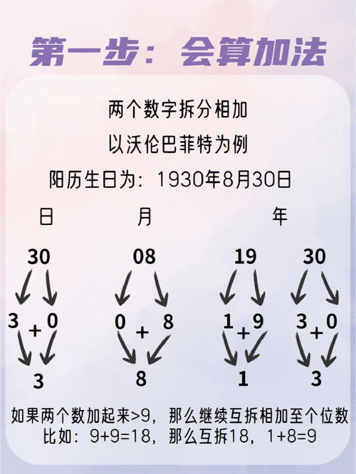 1 6 2 7五行算法(五行排列顺序及代表数字)