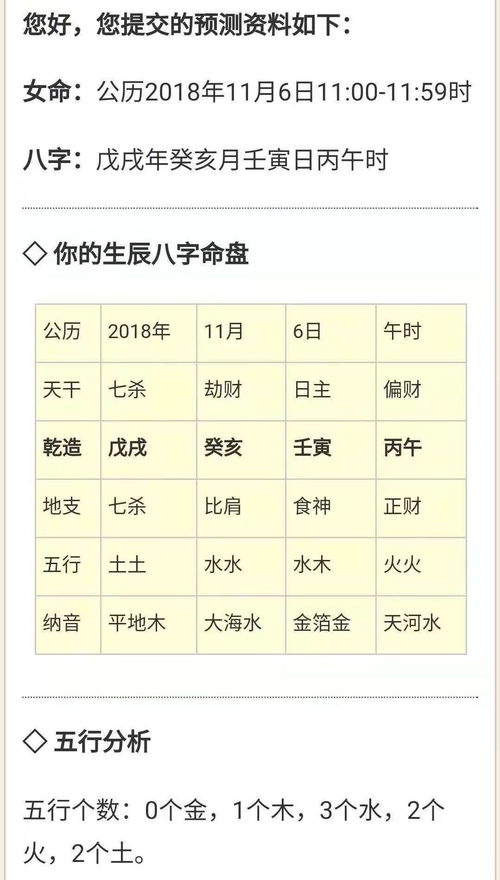 命运测试 生辰八字